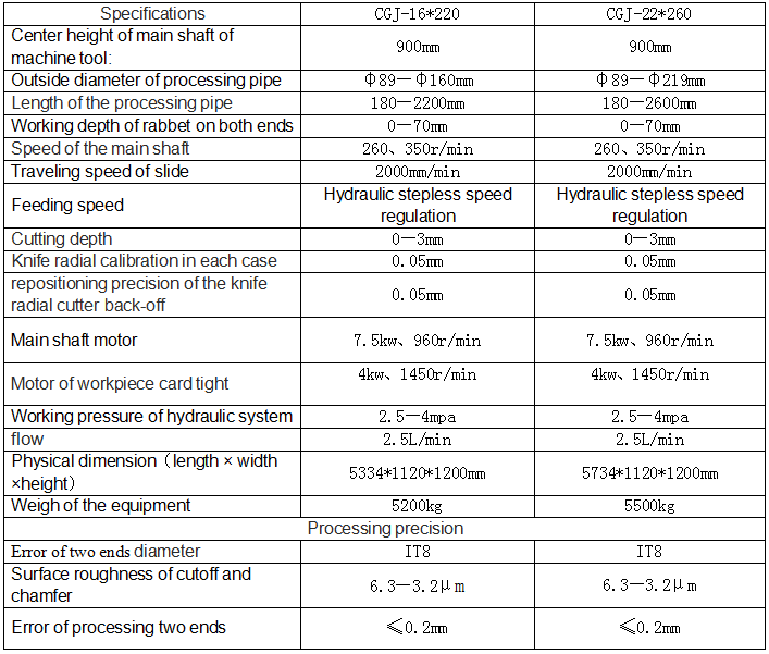 1641453687773950.png image.png